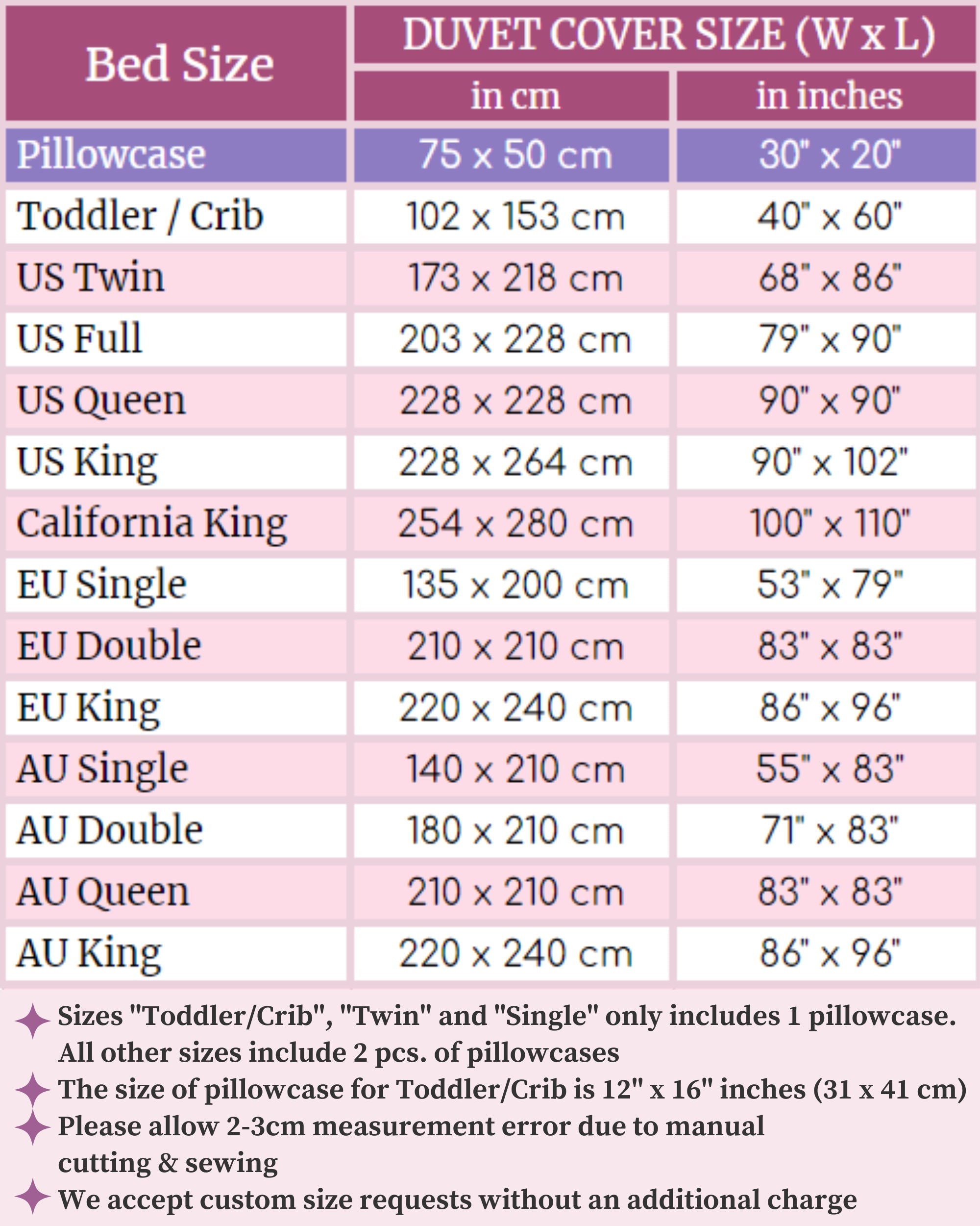 Vibrant Color Duvet Cover Japanese Flower Quilt Cover, Chrysanthemum Bedding Set Retro Blanket Cover, Grandmas Gift Adult Bedroom Bed Cover